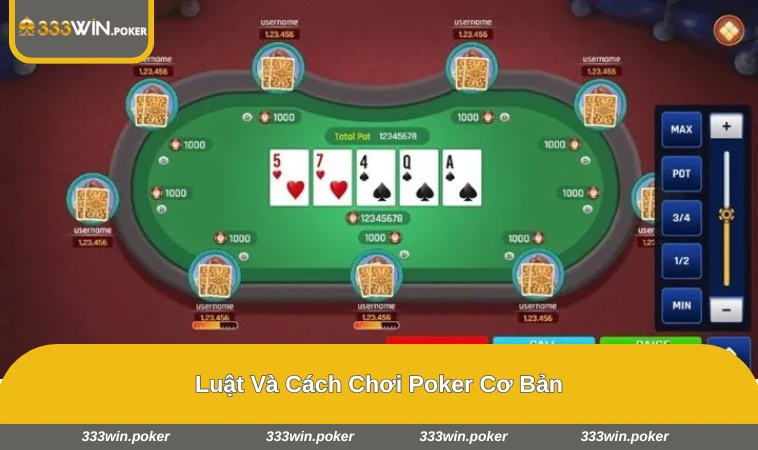 Hình các bộ bài trong poker được sắp xếp theo thứ hạng mạnh yếu