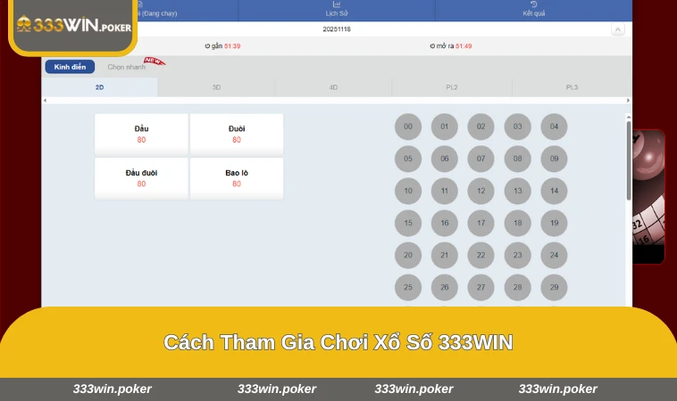 Xổ Số 333WIN 3 Người chơi theo dõi kết quả xổ số trên thiết bị di động
